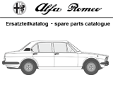 ALFA ALFETTA